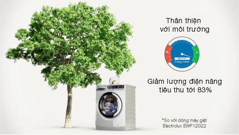 Máy giặt Electrolux EWF12853S - 8kg (Xám bạc)
