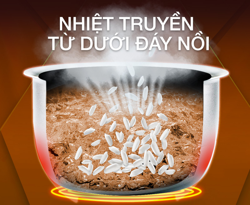 NỒI CƠM ĐIỆN SHARP KSH-1010V