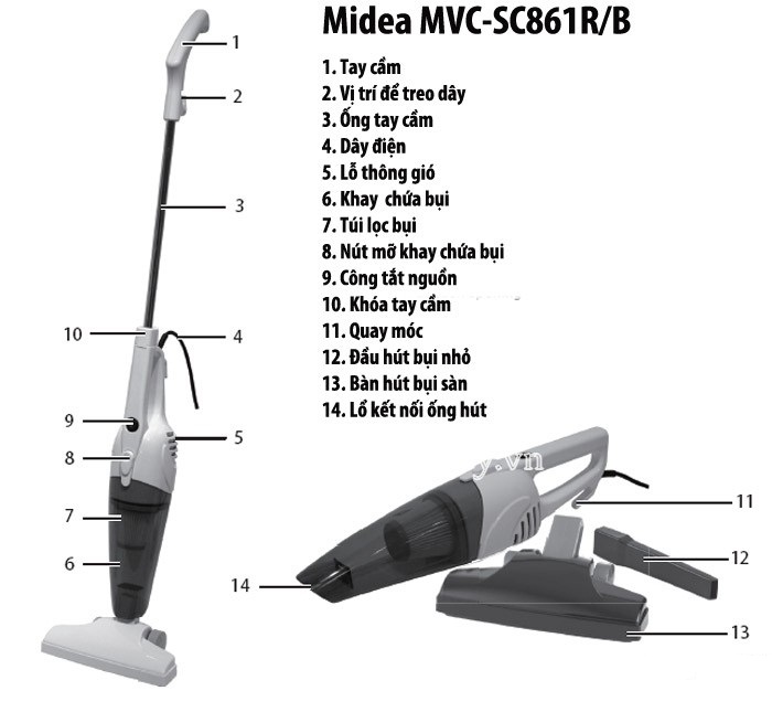 máy hút bụi cầm tay Midea MVC-SC861B HÌNH 2