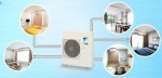Điều hòa multi cho nhà 3 phòng ngủ: Ưu – nhược điểm