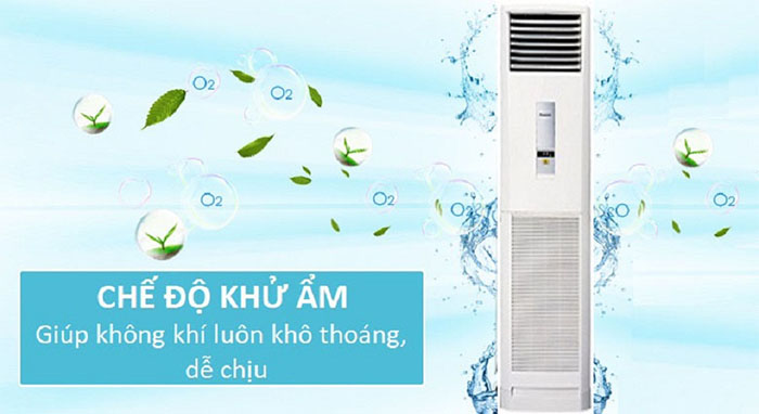 Điều hòa tủ đứng: Có phù hợp không gian văn phòng?