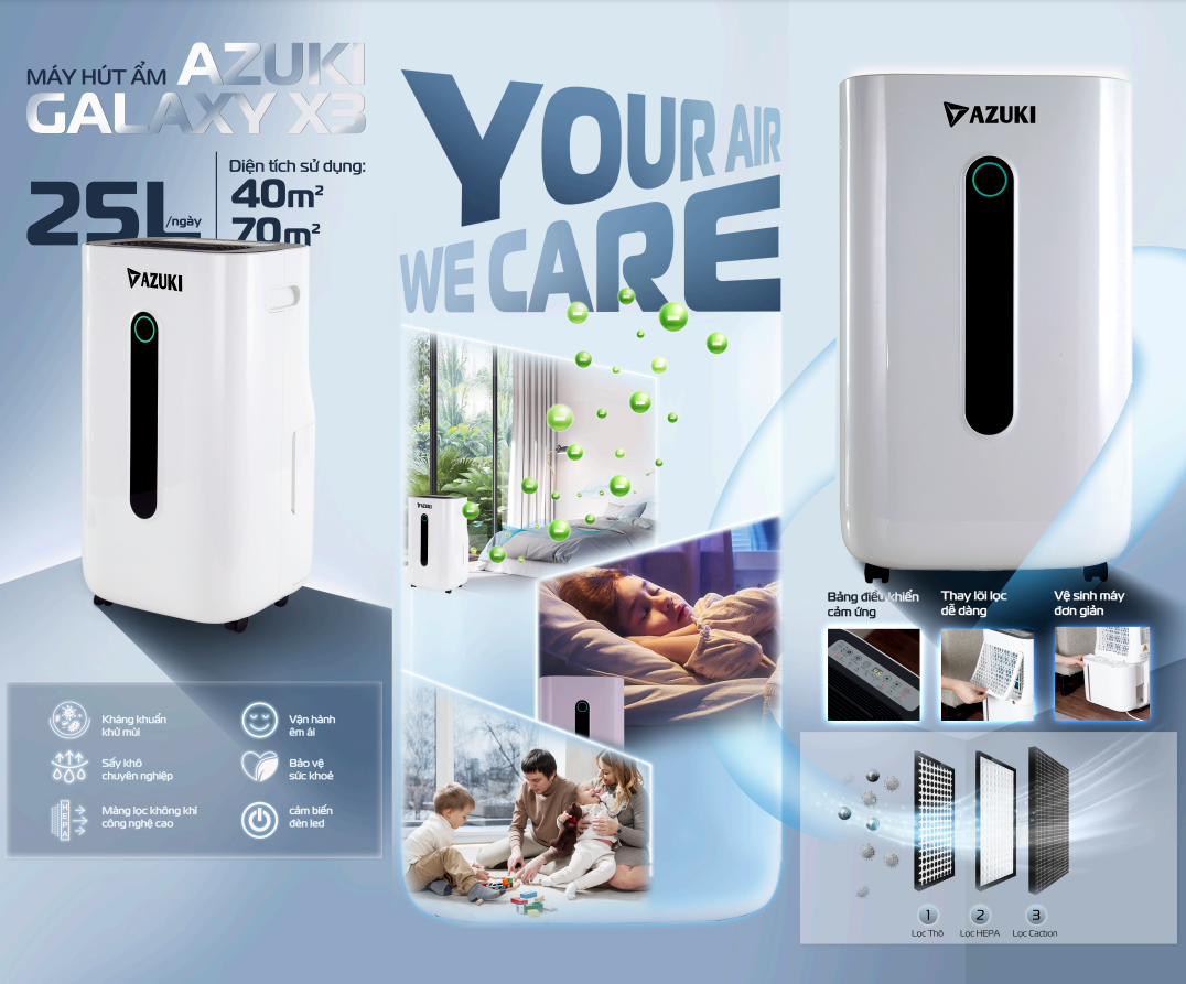 Máy hút ẩm AZUKI mini – Giải pháp cho phòng ngủ nhỏ