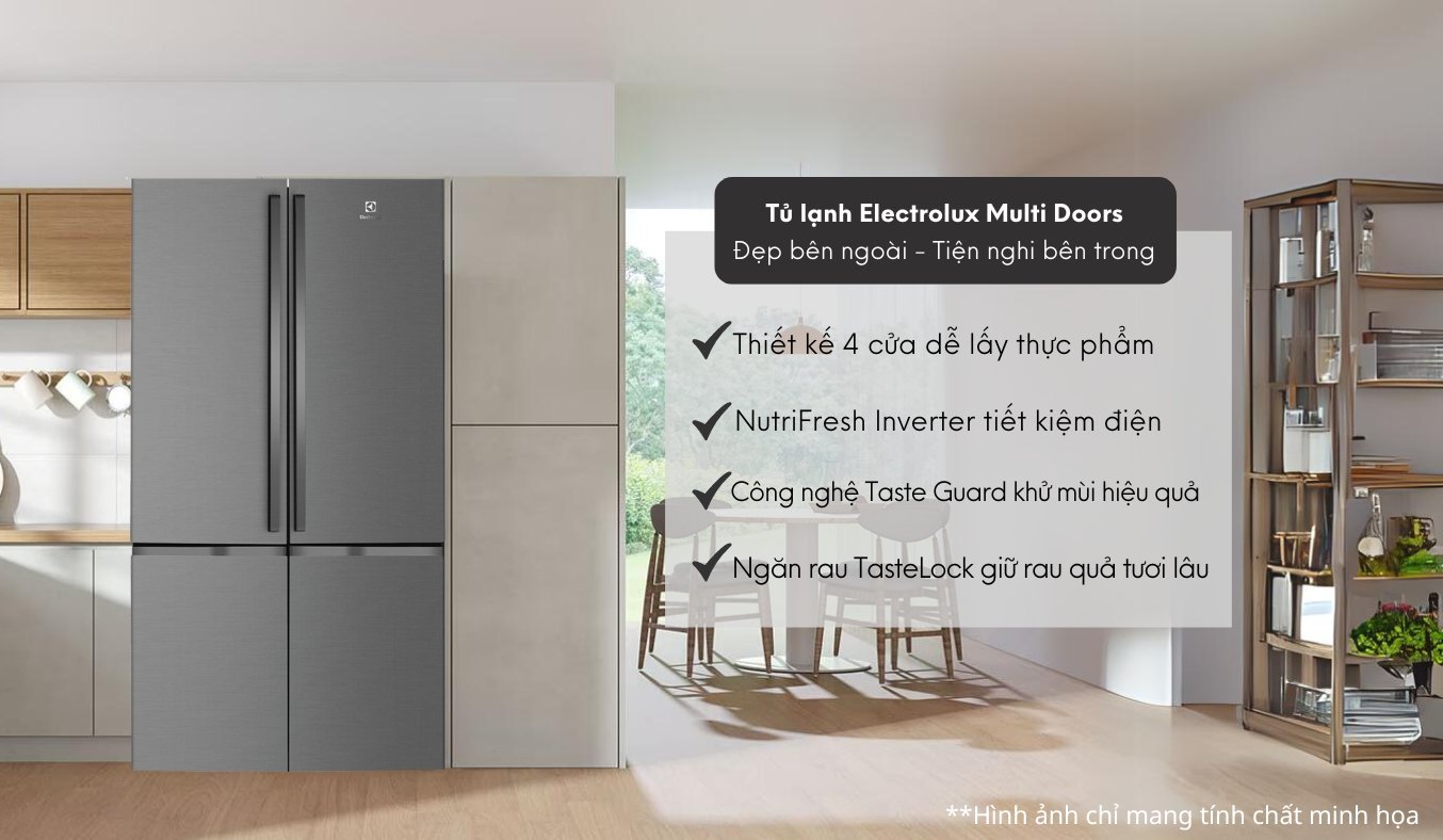 Tủ lạnh tiết kiệm điện: Cách đọc nhãn năng lượng đúng chuẩn
