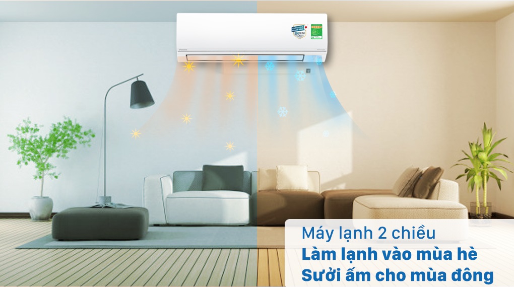 Điều hòa 2 chiều Inverter: Có nên đầu tư mùa hè?