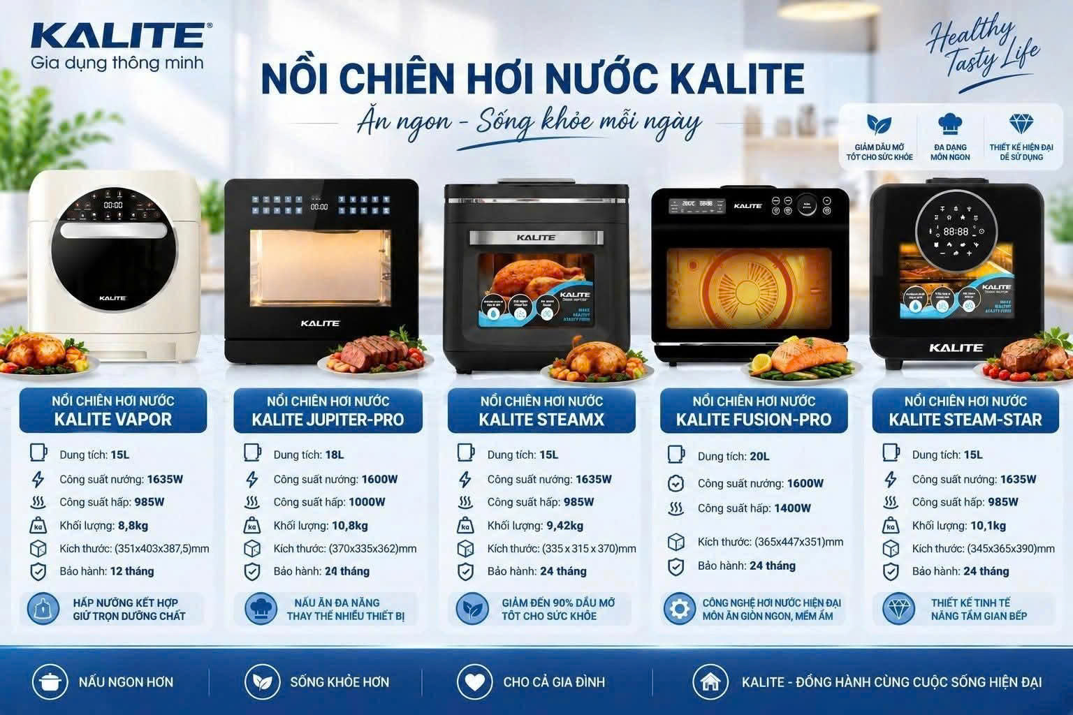 Tổng Hợp Các Mẫu Nồi Chiên Hơi Nước Kalite Và Olivo Giá Tốt Nhất Hiện Nay