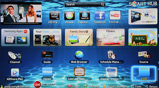 Smart TV là gì ? 