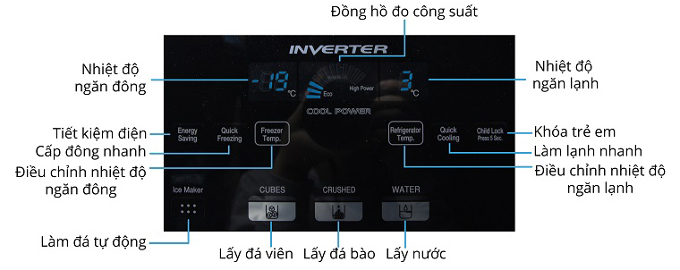Hướng dẫn cách sử dụng bảng điều khiển tủ lạnh HITACHI R-M700GPGV2X 584 lít