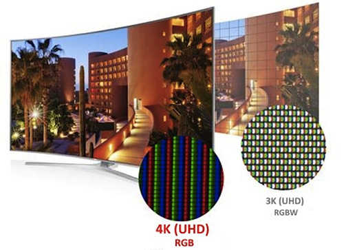 Tivi 4K Ultra HD xuất hiện hàng đểu, kém chất lượng