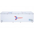 Tủ đông Sanaky Inverter 1143.5 lít VH-1399HY3