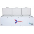 Tủ đông Sanaky Inverter 1143.5 lít VH-1399HY3
