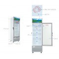 Tủ mát Sanaky 200 lít TM.VH258KL