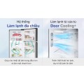 Tủ lạnh LG Inverter 335 lít GN-M332BL 