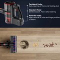 Máy hút bụi cầm tay không dây Xiaomi Lydsto V10