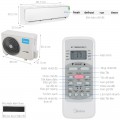 Điều hòa MDV 18000BTU 1 chiều Inverter MDVG-18CRDN8