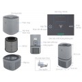 Máy lọc không khí Electrolux EP32-25UGA 25W