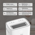 Máy hút ẩm Steiger STG - 836DW 36 lít