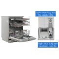 Máy rửa bát độc lập Bosch SMS6ECI11E 13 bộ Heat exchanger