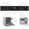 Máy rửa bát độc lập Bosch SMS6ECI04E 13 bộ