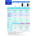 Máy lọc không khí và tạo ẩm Daikin MCK555AVMV-T