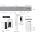 Máy lọc không khí Sharp KI-N50V-W 51W