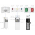 Cây nước nóng lạnh Kangaroo KG36A2 585W
