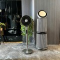 Quạt tuần hoàn Gree FXDZWK-2305Bg5 36W