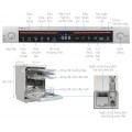 Máy rửa bát độc lập Bosch SMS4HMI07E 