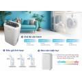 Máy hút ẩm và lọc không khí Daikin JPF12AV2 (hút ẩm 50m2)