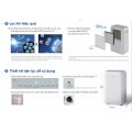 Máy hút ẩm và lọc không khí Daikin JPF12AV2 (hút ẩm 50m2)