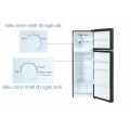 Tủ lạnh LG Inverter 266 lít T26BG