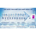 Máy lọc nước RO Hydrogen Toshiba TWP-N2396SVN(W) 10 lõi
