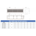 Quạt cắt gió Nanyoo FM-1218X-2/Y 180cm