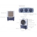 Quạt điều hòa Honeywell CL40PM 140W