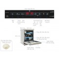 Máy rửa bát độc lập Candy CDPN 4D620PX/E 16 bộ