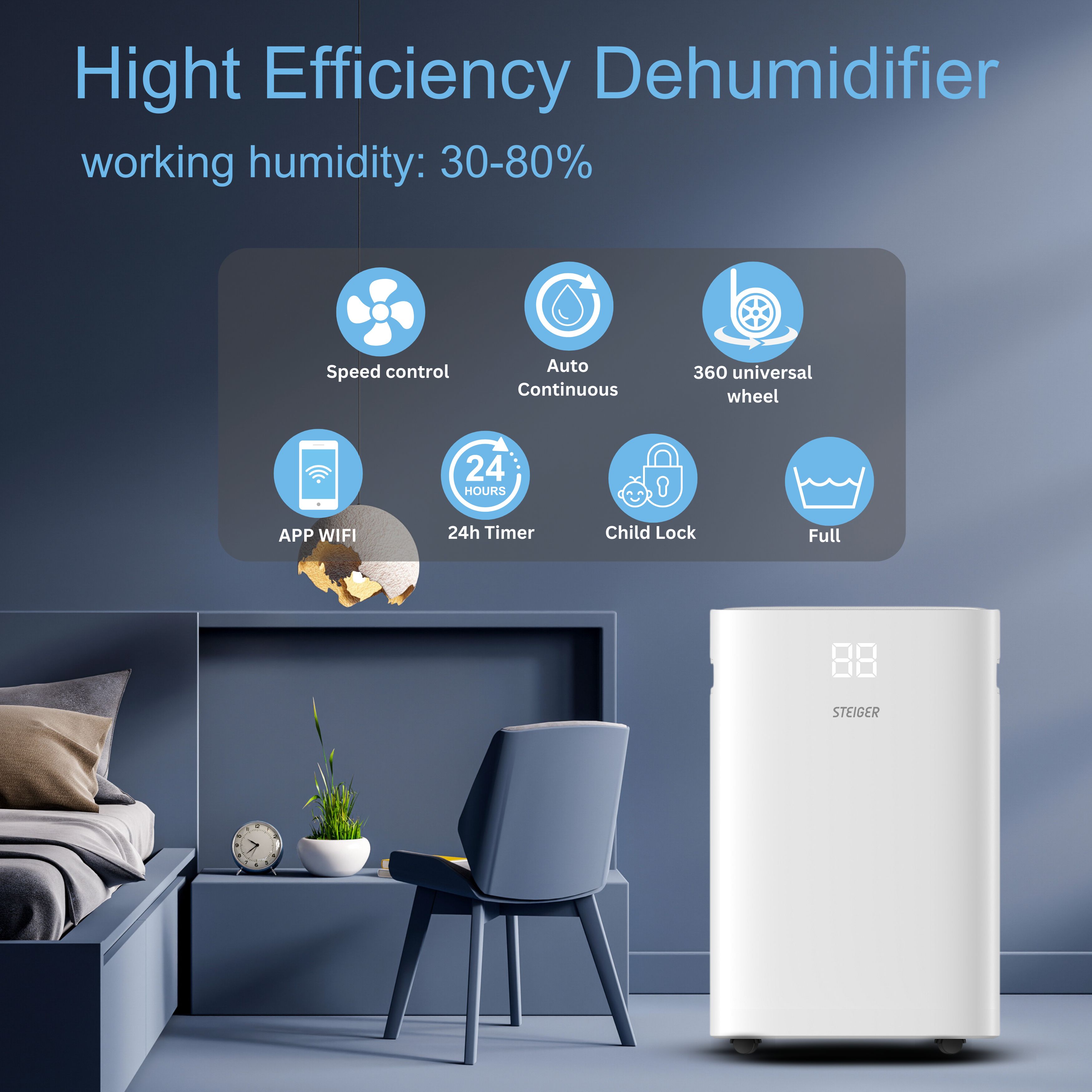 Máy hút ẩm Steiger STG - 820DW 20 lít
