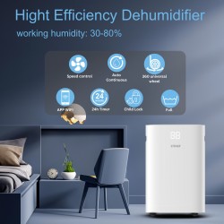Máy hút ẩm Steiger STG - 820DW 20 lít